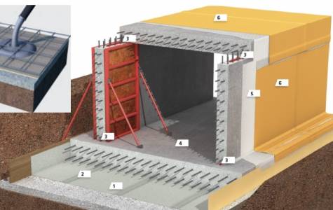 Trình Tự Thi Công Màng Chống Thấm TPO (Thi Công Trước...